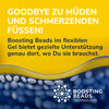Scholl DE Insoles Dr. Scholl’s 24-Hour Energy Einlagen, EU Größe 35-40