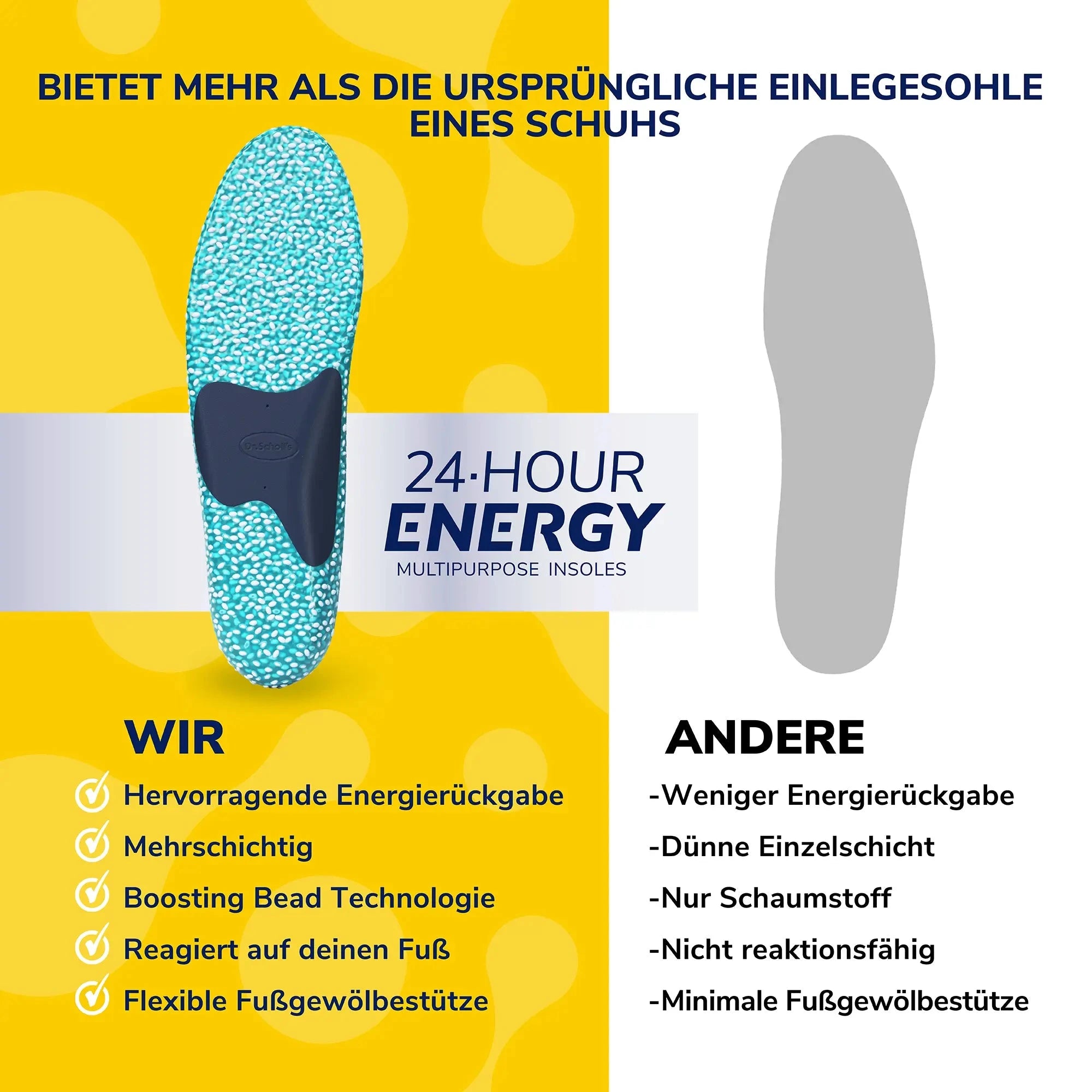 Scholl DE Insoles Dr. Scholl’s 24-Hour Energy Einlagen, EU Größe 35-40