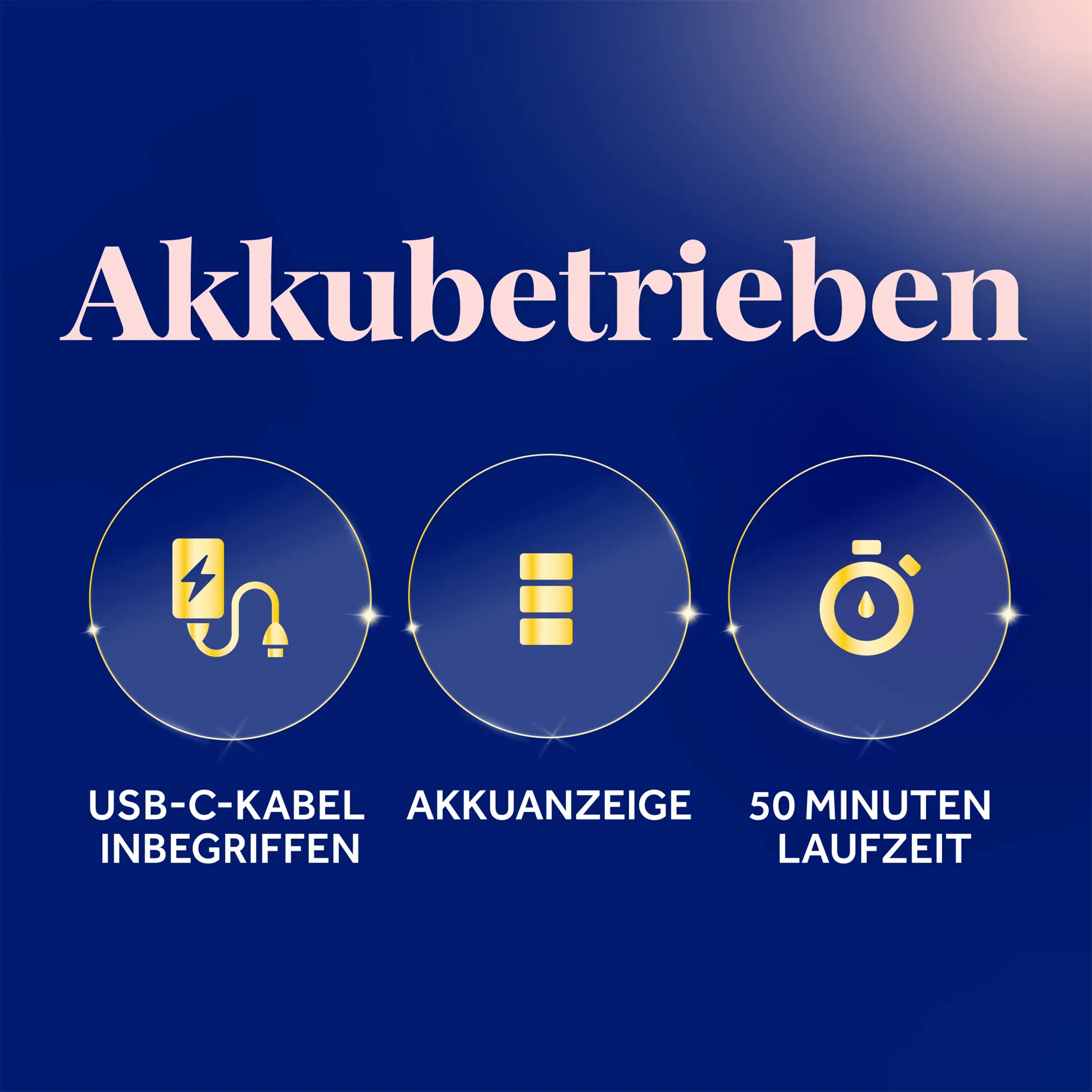 Scholl Site DE Care Dr. Scholl’s Pedi Perfect Pro Wasserdichter, Wiederaufladbarer, Elektrischer Fußhornhautentferner mit x2 Rollenköpfen