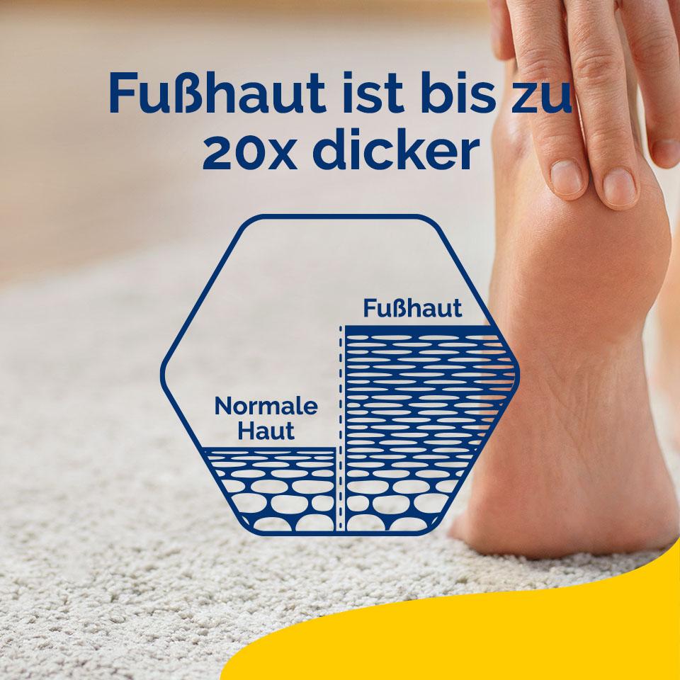 Scholl DE Care Scholl Regenerierende Fußbutter 150ml -  Für sehr trockene und raue Haut