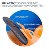 Scholl Site DE Insoles Scholl GelActiv Einlegesohlen Work Men