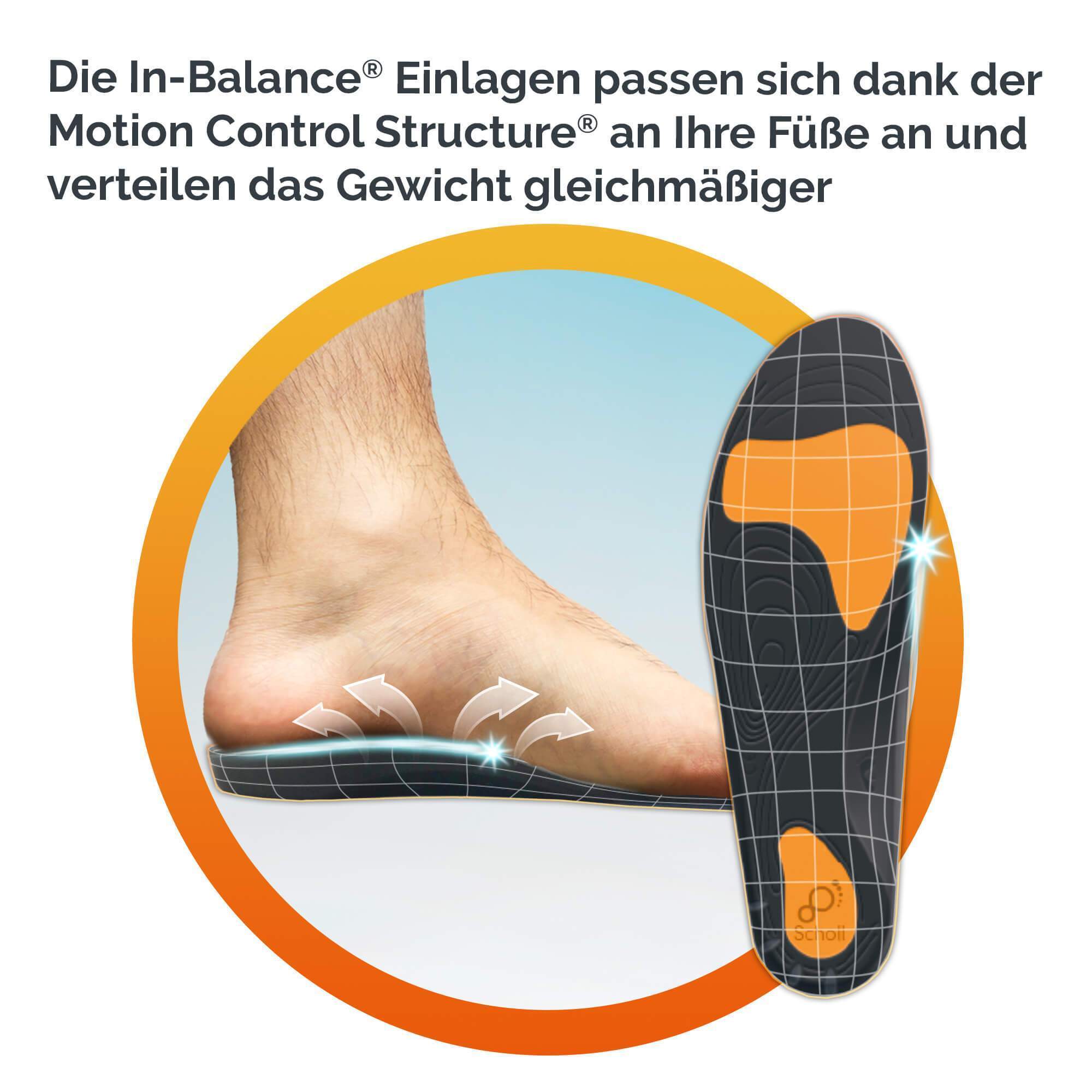 Scholl Site DE Insoles Scholl In-Balance Einlegesohlen bei Schmerzen im unteren Rücken