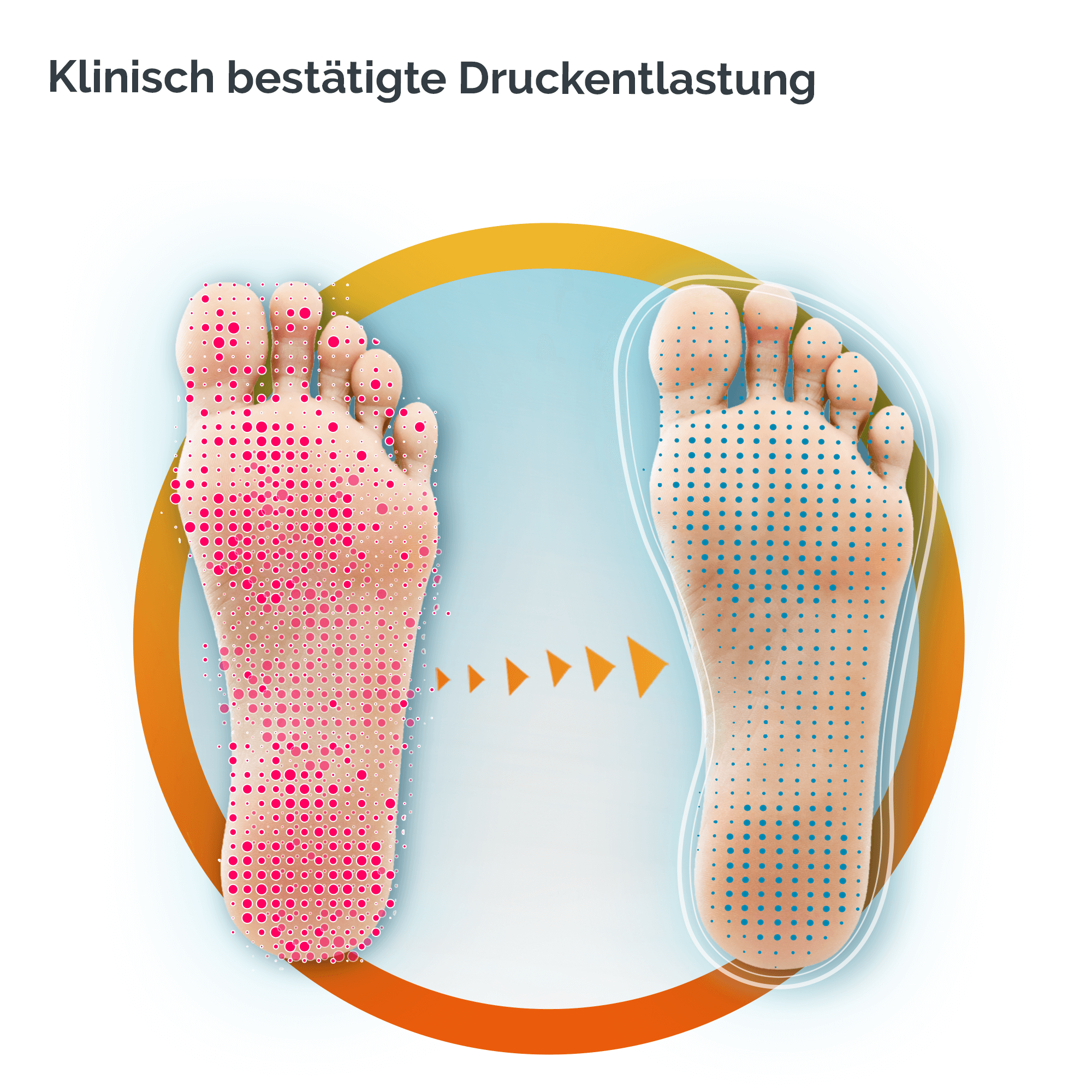 Scholl Site DE Insoles Scholl In-Balance Einlegesohlen bei Schmerzen im unteren Rücken