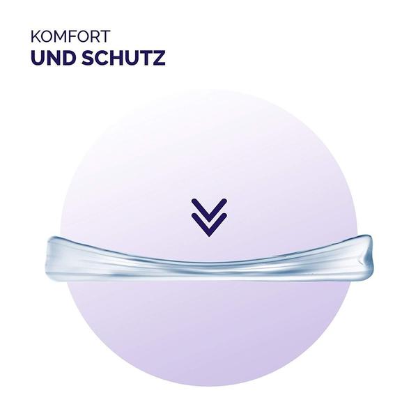 Scholl Site DE Insoles Scholl Party Feet Ballenpolster mit GelActiv Technologie